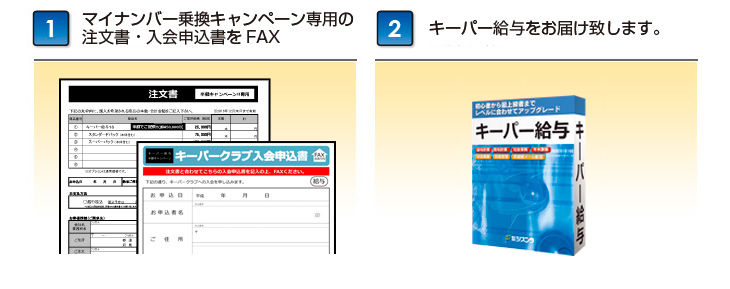 半額キャンペーンの注文書をFAXすればキーパー給与をお届け致します。