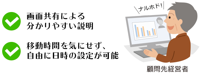 イメージ画像：オンライン面談のメリット