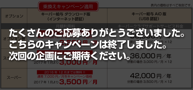 表：ダウンロード版に乗換えた場合の料金比較