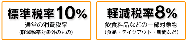 標準税率10％、軽減税率8％