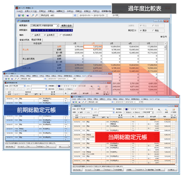 図：３年会計機能の利用