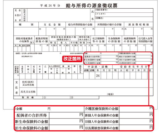 税額 過 と は 不足 減価償却不足額について具体例と別表16で徹底解説します