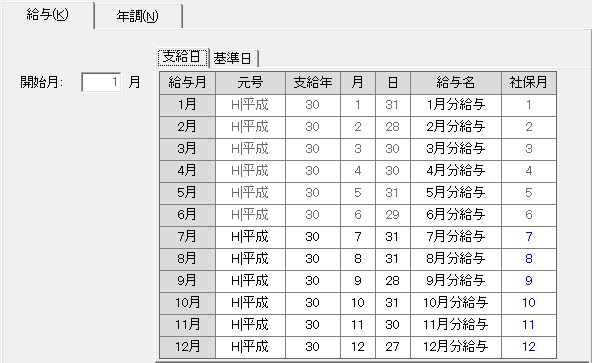 給与