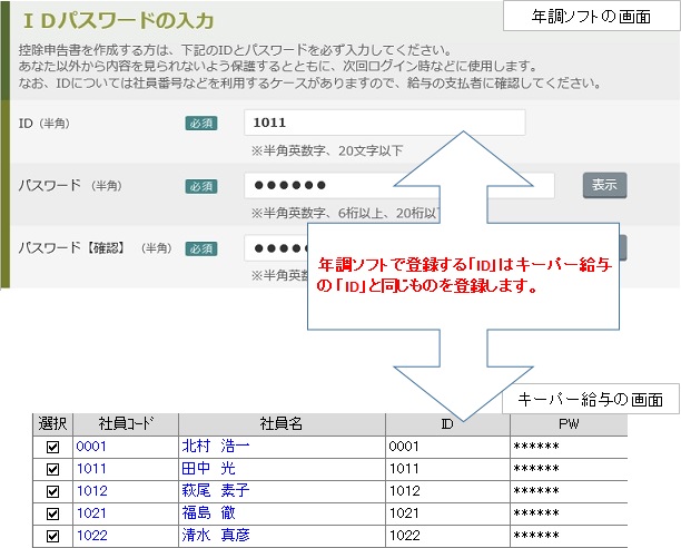 画像：IDパスワードの入力