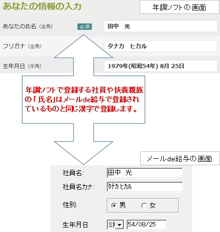 画像：あなたの情報の入力