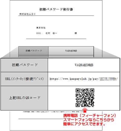 画像：Web給与明細 社員の手順01