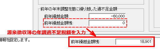 過 不足 税額 と は