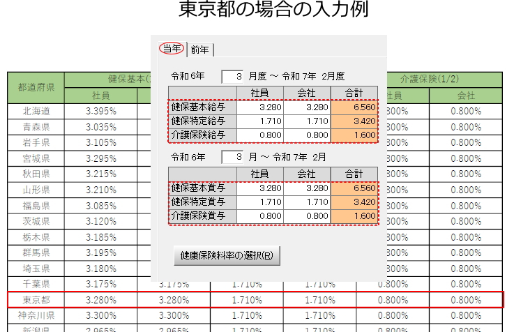 東京都の場合