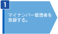 マイナンバー管理者を登録する。