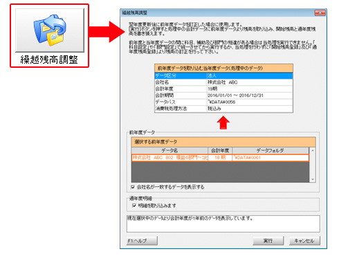 画像：予実対比変動損益計算書