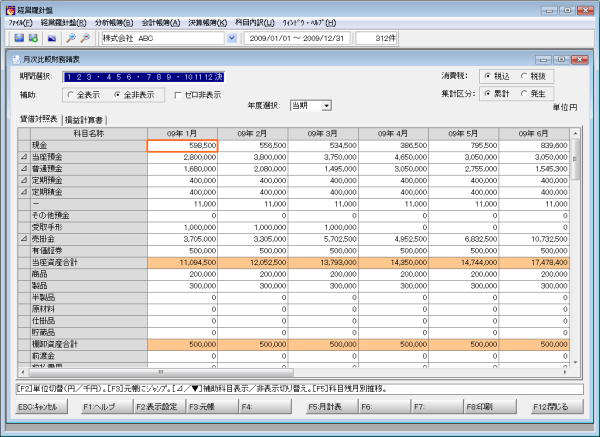 会計帳簿：仕訳帳