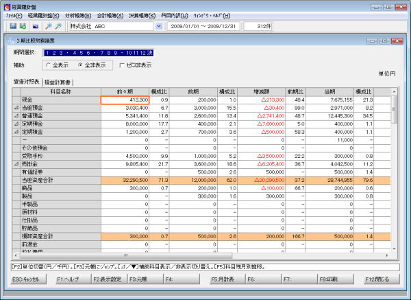 会計帳簿：仕訳帳