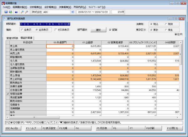 会計帳簿：仕訳帳