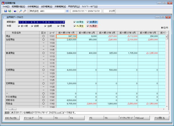 会計帳簿：仕訳帳