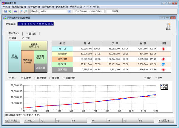 会計帳簿：仕訳帳