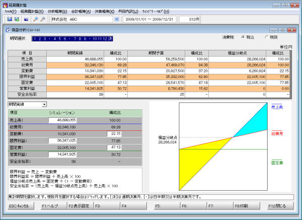 会計帳簿：仕訳帳