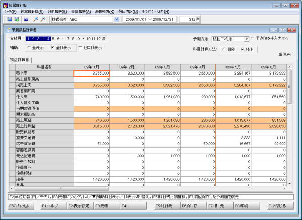 会計帳簿：仕訳帳