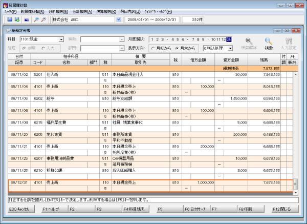 会計帳簿：仕訳帳