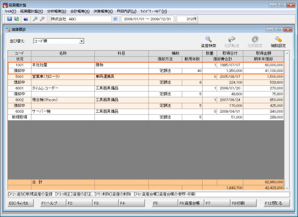 会計帳簿：仕訳帳