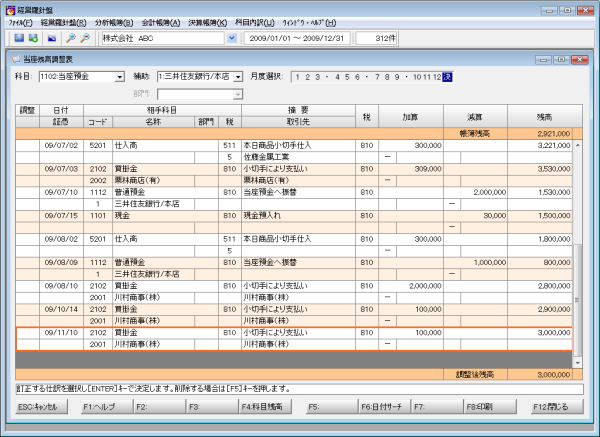 会計帳簿：仕訳帳