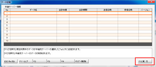経営羅針盤図：帳票