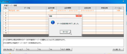 経営羅針盤図：帳票