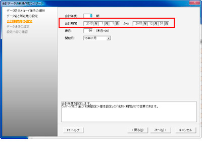 経営羅針盤図：帳票