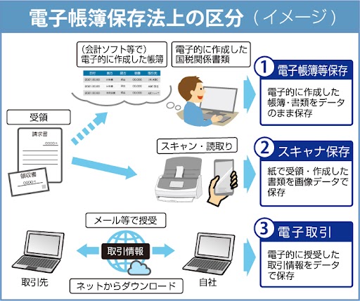 キーパー財務_画面_画像