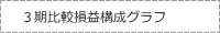 Rrv\Ot