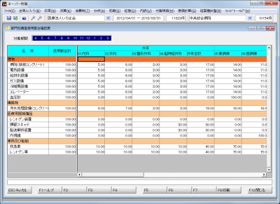 部門別資産使用割合確認表