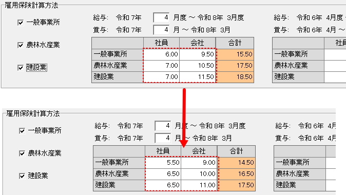 規定(労保)