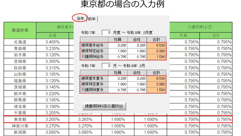 東京都の場合