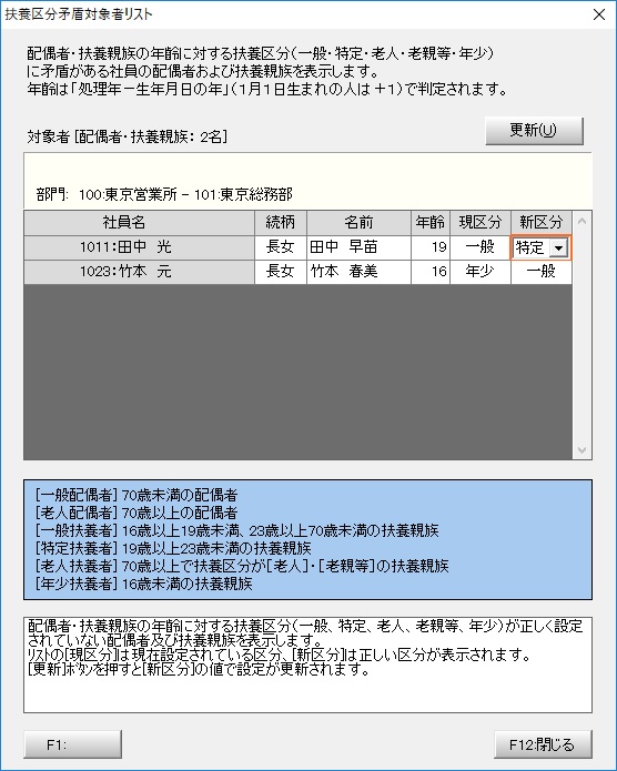 配偶者扶養情報チェック