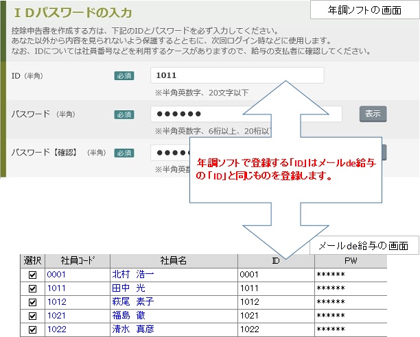 画像：IDパスワードの入力
