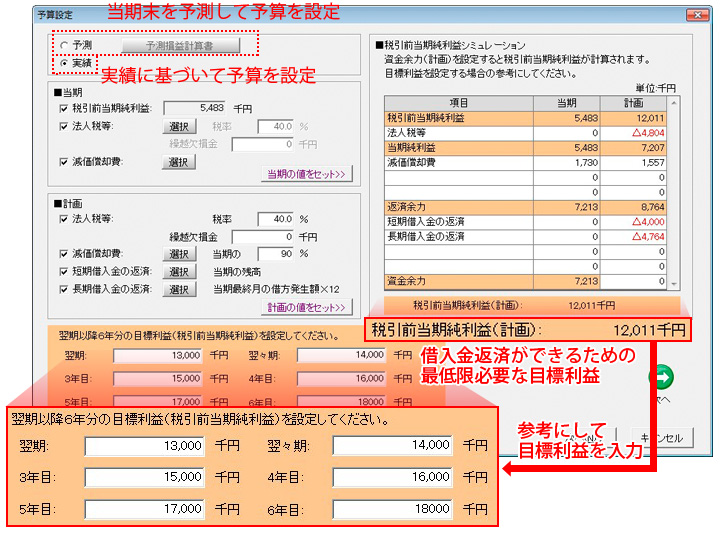 画像：中期予算登録画面