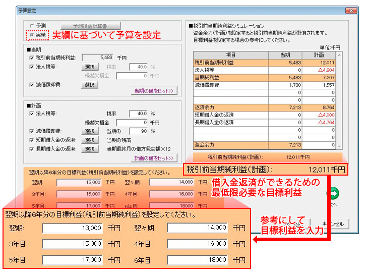 画面：中期予算登録