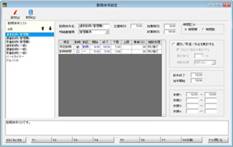 管理職（月給者）勤務体系設定