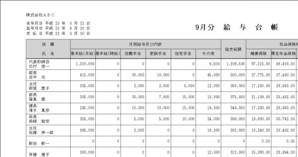 画像：給与台帳・期末勤勉手当支給額計算表オプション