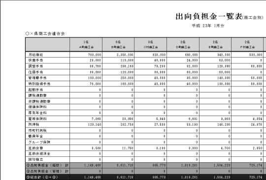 画像：出向負担金一覧表オプション