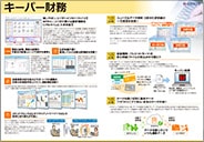 キーパー財務 パンフレット3-4ページ