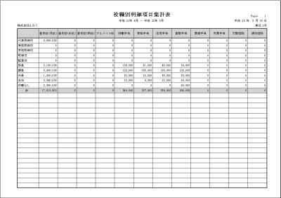 画像：役職別明細項目集計表作成機能