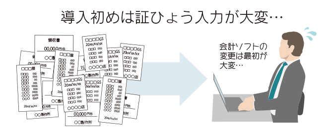 イメージ画像：取引先・摘要辞書を自動作成01