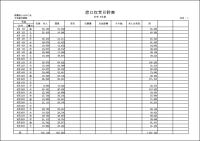 窓口収支日計表