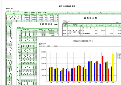 キーパー財務：画面とパッケージ