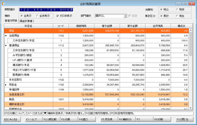 キーパー経営羅針盤説明：合計残高試算表