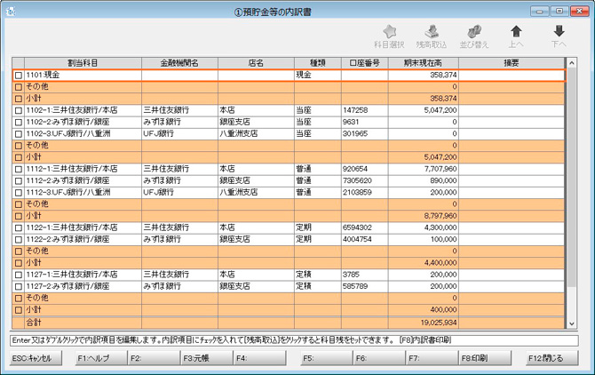 キーパー経営羅針盤説明：科目内訳