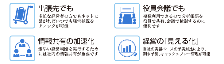 キーパー経営羅針盤のポイント：出張先でも…、役員会議にも…活用できる。