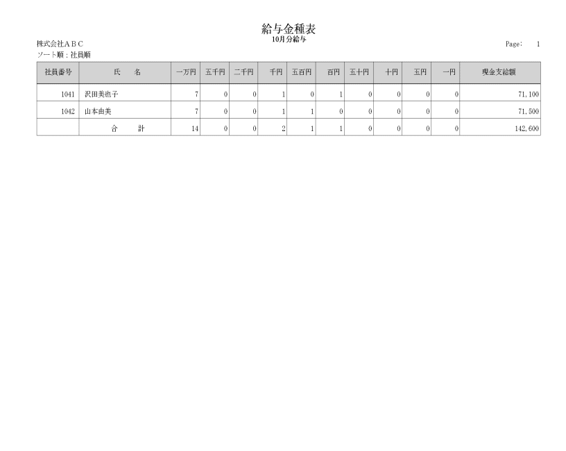 メールｄｅ給与の出力帳票 基本仕様 動作環境