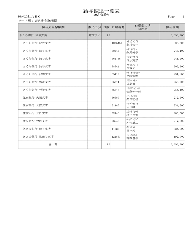 メールｄｅ給与の出力帳票 基本仕様 動作環境