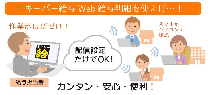 キーパー給与Web明細お試しキャンペーン
